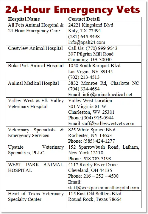 24 Hour Emergency Vet | Animal Hospital Reviews